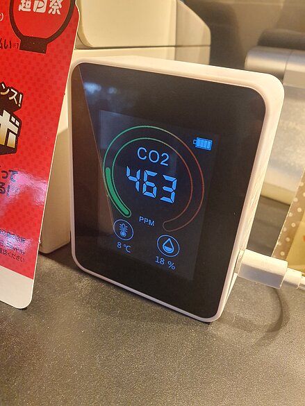 CO2-Monitoring in öffentlich zugänglichen Innenräumen